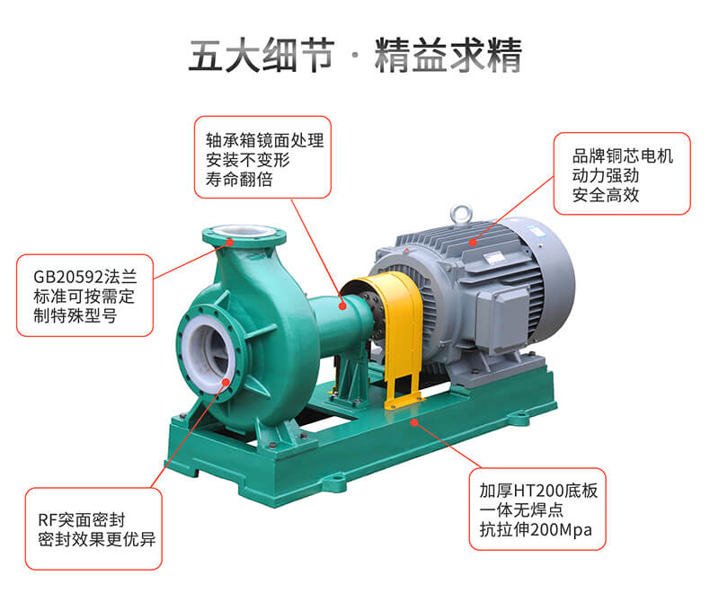 優(yōu)勢(shì)說明