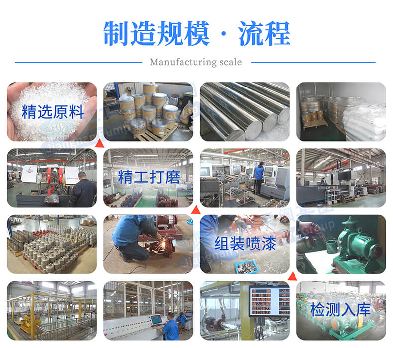 FMB-SJ耐腐蝕耐磨砂漿泵制造流程